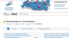 Профсоюзы предлагают разобраться с МРОТ законодательно