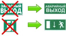 Обновлены знаки безопасности