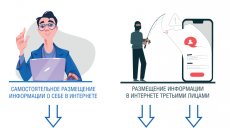 Правовой навигатор: защити свои права в Интернете